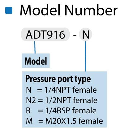 Additel ADT916 Ordering Information - Aegis Sales & Service