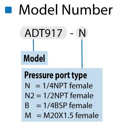 Additel ADT917 Ordering Information - Aegis Sales & Service