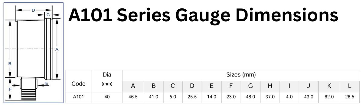 A101 Series Gauge Dimensions