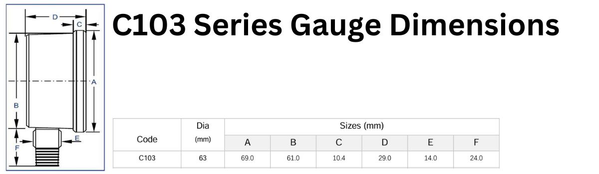 C103 Series Gauge Dimensions