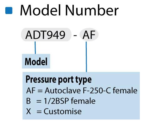 ADT949 Order Info Aegis Sales & Service Additel