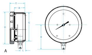 PBX Pressure Gauge configurations