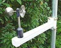 Anemometer - Wind Speed