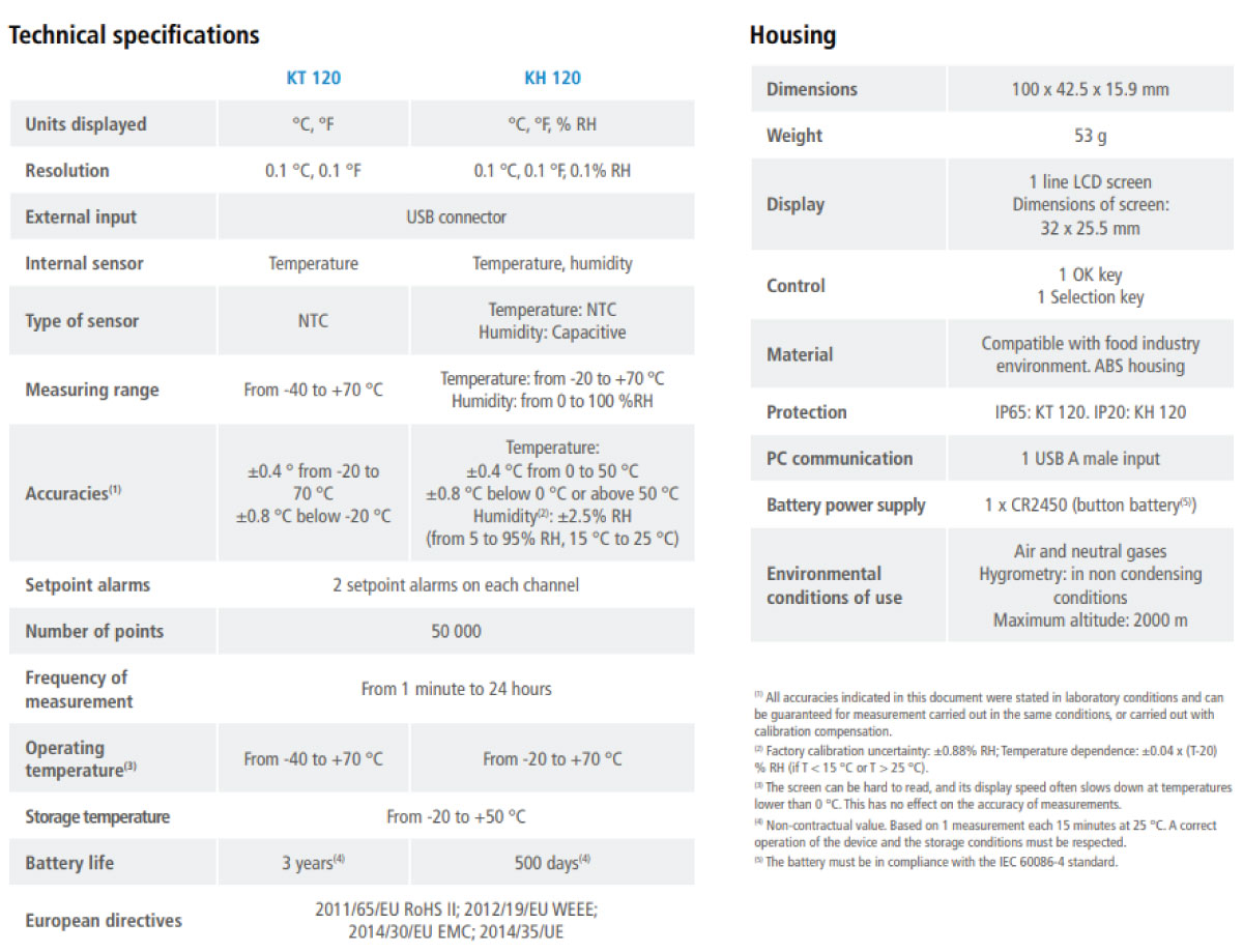 KIMO KT 120 and KH 120 Data Logger Specifications