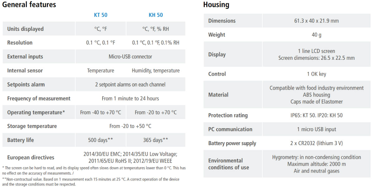 KT 50 and KH 50 Data Logger General Specifications by KIMO